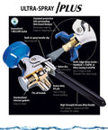 Ultra Spray Valve With 36 Inch Hose, Energy Saver 1.15 GPM, Faster Cleaning, Interchangeable Design Fits All Brands, Heavy Duty Sprayer