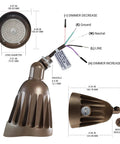Bronze 25W Bullet Outdoor LED Spotlight Flood Light For Yard And Garden 3500 Lumens Color Temp 3000K 4000K 5000K Selectable