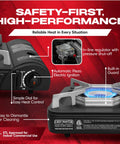 Portable Butane Camping Stove With Piezo Ignition And 7650 BTU Output, wind guard, safety features highlighted.
