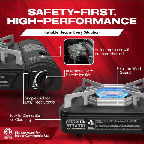 Portable Butane Camping Stove With Piezo Ignition And 7650 BTU Output, wind guard, safety features highlighted.