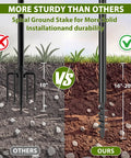 Comparison of 4 Pack Outdoor String Light Poles 10.5 Ft Tall With Screw In Dirt Insertion Over 20 Inches showing durability with spiral ground stake.