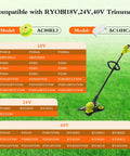 Compatibility chart for 18V, 24V, 40V trimmers with replacement AC80RL3 string and models list on a green lawn background