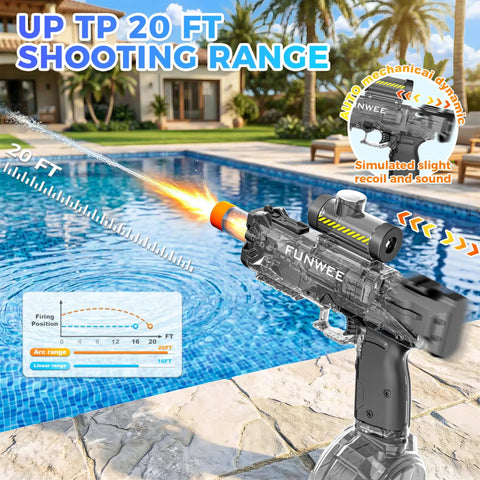 Electric Water Guns 2 Pack Light Up Auto Squirt Blasters for Kids and Adults, High Powered Fully Auto Water Cannon, Black and Blue