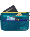 World Travel Essentials Dual RFID Passport And Currency Organizers With Colorful Zippers containing passport, cash, and cards, teal color.