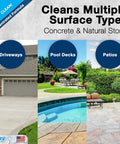 Heavy Duty Concentrated Concrete Cleaner That Kicks Stubborn Oil Stains Rust And Hard Water Deposits Right Out Works Smooth As Silk For Patios Driveways And Garage Floors One Gallon displayed with driveways, pool decks, and patios.