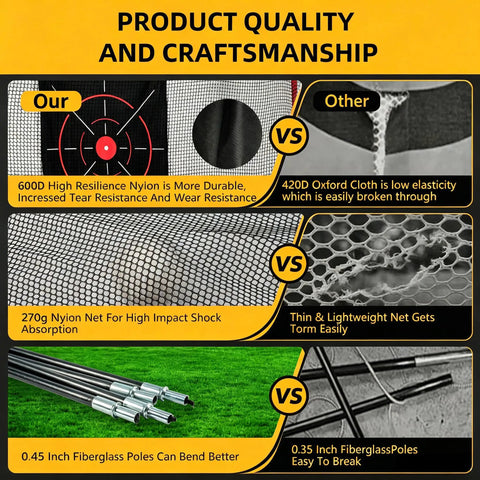 All In One Golf Hitting Net For Backyard And Indoor And Outdoor Use With Foldable Practice Mat Chipping Target; netting durability comparison chart
