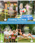 Standing Outdoor Misting System For Patio And Backyard, Portable Water Mist Kit with adjustable height, cooling four scenes