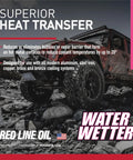 Top Shelf Concentrated Engine Coolant And Antifreeze Treated With Slick Water Conditioner Heavy Duty Heat Transfer Additive For Aluminum And Brass Radiators Keeps Your Ride Cool And Smooth used in rugged terrain with off-road vehicle.