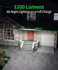 Beefy 1200 Lumen Solar Flood Light illuminating a driveway and patio, showcasing 180-degree coverage and 3000 sq. ft. reach