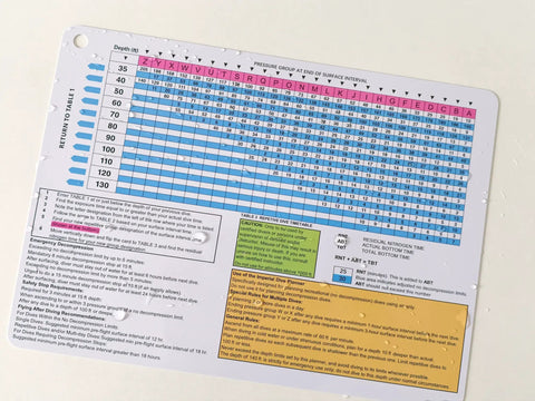 Imperial No Deco Dive Table Waterproof Plastic Dive Planner for Scuba Pros and Instructors 250x180mm with reference chart