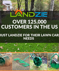 Collage of Landzie lawn care tools including aerators and spreaders in use, showcasing effectiveness and popularity in USA.