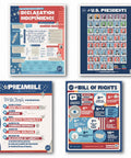 Colorful Civics Poster Pack For Classrooms Ten Infographic Posters On Presidents Founding Documents Supreme Court And Government Tree