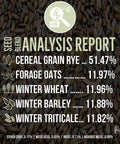Seed analysis report for Last Resort Blend 12 Lb EcoPack Winter Deer Food Plot Seed Mix With Rye, Wheat, Barley, Triticale And Oats.