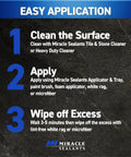 Instruction guide showing steps to apply 511 H2O Plus Water Based Penetrating Sealer For Countertops Stone Tile And Grout Indoor Outdoor.