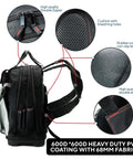Heavy Duty Tool Backpack With Reinforced Bottom Waterproof PVC Coating Padded Back Support Breathable Fabric Real Workhorse details