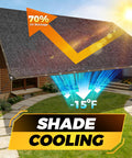 Seventy Percent Shade Cloth 10x20 Feet Shade Net Mesh Tarp With Grommets Black Over Patio Showing UV Blockage