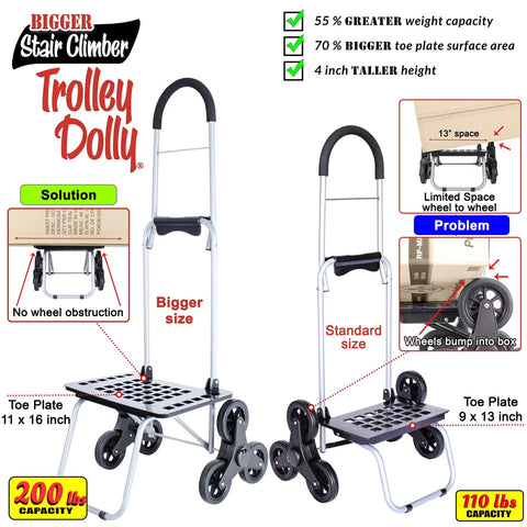 Comparing two Stair Climber Trolley Dolly With 6 Wheel Glide models, highlighting capacity differences and toe plate sizes.