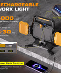 Beastly 40W Rechargeable LED Work Light With Magnetic Base, 4000 Lumens, dual yellow panels, USB and Type-C ports visible