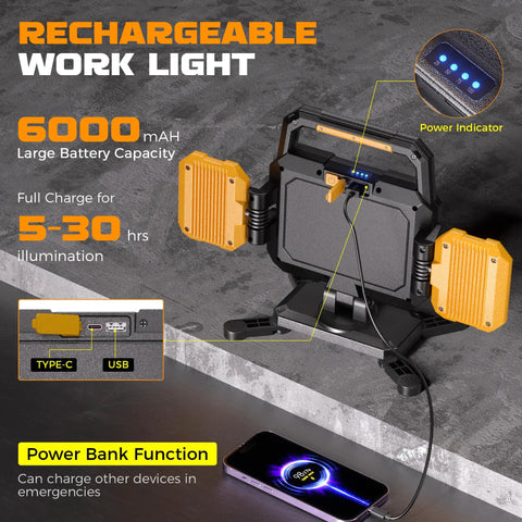 Beastly 40W Rechargeable LED Work Light With Magnetic Base, 4000 Lumens, dual yellow panels, USB and Type-C ports visible