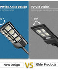 Comparison of Solar Powered Outdoor Street Light Dusk To Dawn With 3 Modes Motion Sensor And Remote Control 6000K 374 LEDs