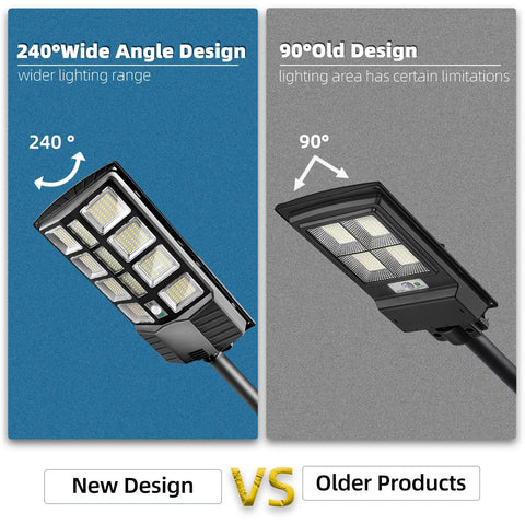 Comparison of Solar Powered Outdoor Street Light Dusk To Dawn With 3 Modes Motion Sensor And Remote Control 6000K 374 LEDs
