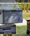 42Qt 12V Car Refrigerator Portable Electric Cooler With Smart App Control And Waterproof Build, Straight Up Silent Compressor Fridge being carried with built-in handles.