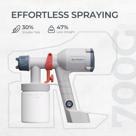 Pro Grade Ultra Lightweight Electric Paint Sprayer With Detachable Twenty Ounce Cup and Three Modes for No Sweat Furniture Cabinet Wall Door and Deck Painting Jobs White, showing a light gray sprayer.
