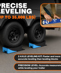 Complete Two Axle Travel Trailer Leveling And Stability Kit With Hitch Stand and stabilizer pads under trailer wheels for leveling.