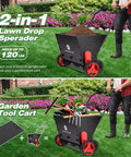 Upgrade Push Lawn Spreader for Compost and Peat Moss, No-Fuss Organic Fertilizer Spreader with tools in metal basket