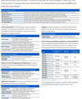 Sophos Firewall Xstream Protection Bundle options, detailing licenses and network security features.