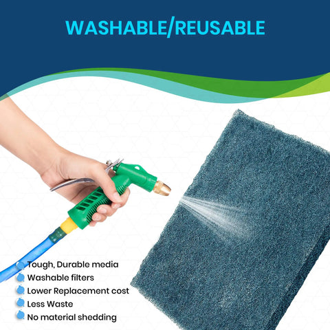 Hand washing Cut To Fit 20x30 HVAC Filter Media For Your Home Furnace And AC Washable Reusable Polyester Fiber Pad