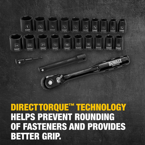 Impact Socket Set With Ratchet Pro Grade For Tough Jobs One Half Inch Drive Includes Metric And SAE Sizes Twenty Three Piece Kit