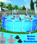 Family enjoying an above ground pool featuring Pool Inlet Strainer Water Jet Connector Kit for Intex pools with 1.25 inch fittings.