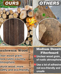 Comparison of Handmade Paulownia Wood Candle Sconces Set Of Two Vintage Rustic Farmhouse Wall Decor against Fiberboard for eco-friendliness.