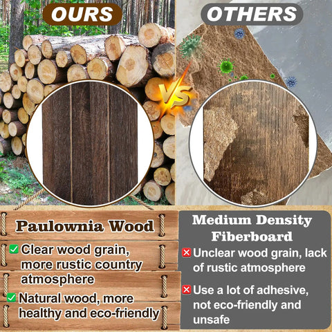 Comparison of Handmade Paulownia Wood Candle Sconces Set Of Two Vintage Rustic Farmhouse Wall Decor against Fiberboard for eco-friendliness.
