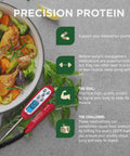 Instant Read Digital Meat Thermometer For GLP-1 Meal Prep next to a pan with chicken and vegetables highlighting temp check benefits.