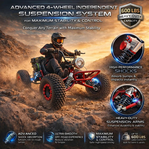 Beast 212cc 4 Stroke Off Road Go Kart with CVT Automatic Transmission on rugged terrain, featuring 8 inch all terrain tires