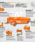 North American Rescue Public Access Bleeding Control Kit with orange compact blood-control bag and CAT tourniquet.