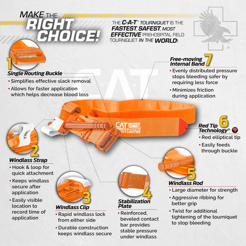 North American Rescue Public Access Bleeding Control Kit with orange compact blood-control bag and CAT tourniquet.