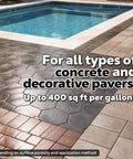 Sharp Heavy Duty High Gloss Wet Look Paver Sealer Water Based Outdoor Driveway Patio covering various textured pavers near a pool.