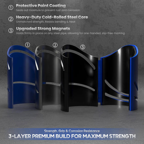 High Precision Metal Pipe Cutting Guide Kit showcasing protective coating, steel core, and strong magnets for 22.5, 45, 90 degree cuts