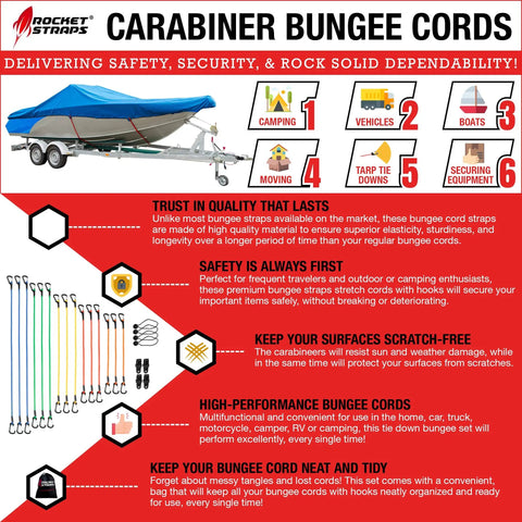 Image of Beefy Heavy Duty Outdoor Bungee Cords With Hooks And Carabiners, showing use scenarios like camping and load securing.