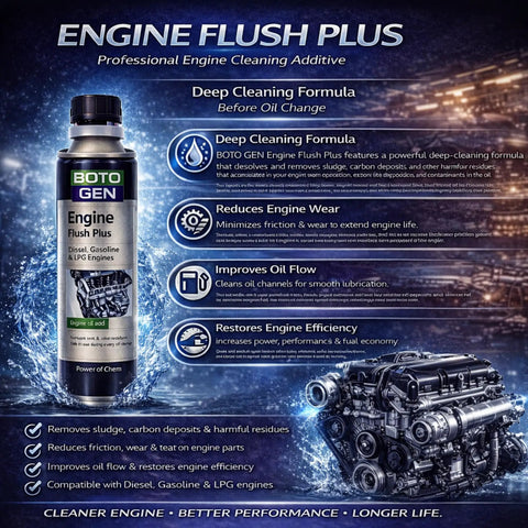 Engine Flush Plus Oil Cleaner For Cars And Bikes, Sludge And Varnish Remover Rebooting Oil Flow And Performance, 10.14 Fl Oz