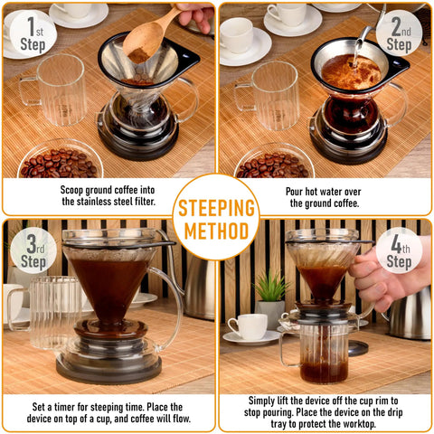 Premium Borosilicate Glass Pour Over Coffee Dripper With Reusable Stainless Steel Filter demonstrating the step-by-step brewing process.