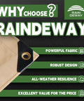 Heavy Duty 8x10 Feet Tan Tarp With 12 Mil Waterproof Poly Coverage, featuring grommet and reinforced corner