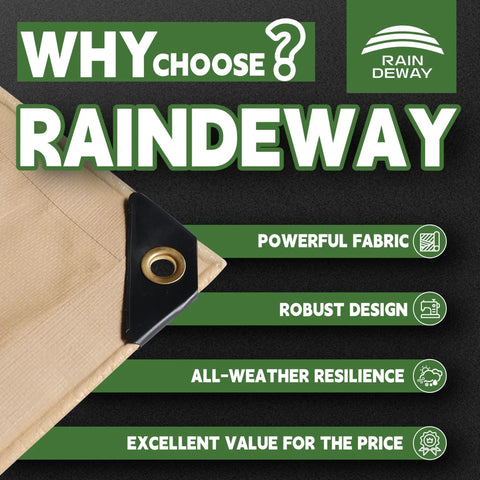 Heavy Duty 8x10 Feet Tan Tarp With 12 Mil Waterproof Poly Coverage, featuring grommet and reinforced corner