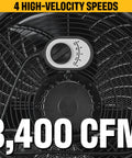 Close-up of control dial on Beefed Up Heavy Duty 18 Inch High Velocity Drum Fan With 3400 CFM 4 Speed Control.