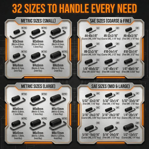Image showing 360 Piece Screws Set With 32 Sizes Metric And SAE 12.9 Alloy Steel Hex Socket Grub Screws And Allen Keys chart.