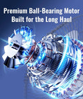 Detailed view of ball-bearing motor for 14 Inch Magnetic Misting Outdoor Fan With Wall Mount Kit Snap On Mist System.