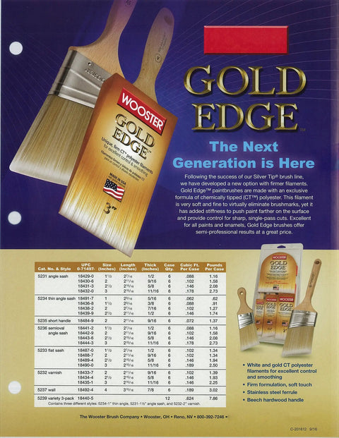 Gold Edge Wall Brush Set 3 Pack 1 Inch Angled Sash With White And Gold CT Polyester Filaments Beech Hardwood Handles
